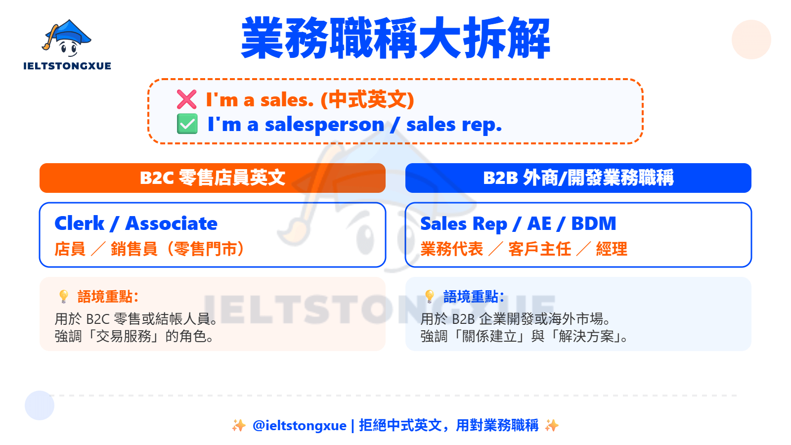 業務英文怎麼說?Sales、Salesperson 職稱差異一次搞懂
