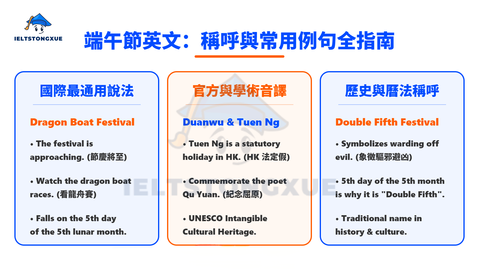 「端午節英文」怎麼說?各種場合的稱呼與 Dragon Boat Festival 具體例句