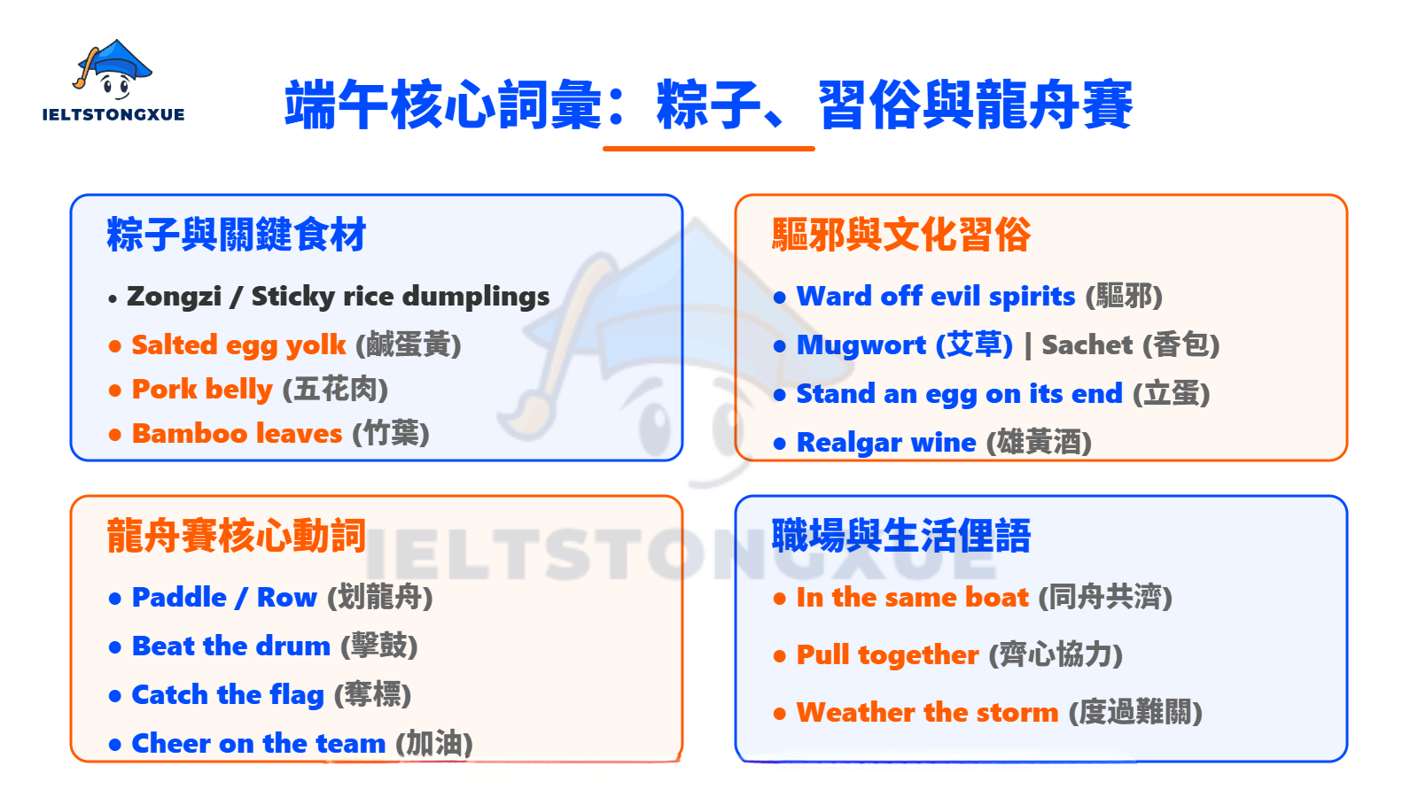 端午節粽子英文、習俗片語(Phrases)與實用俚語(Idioms)