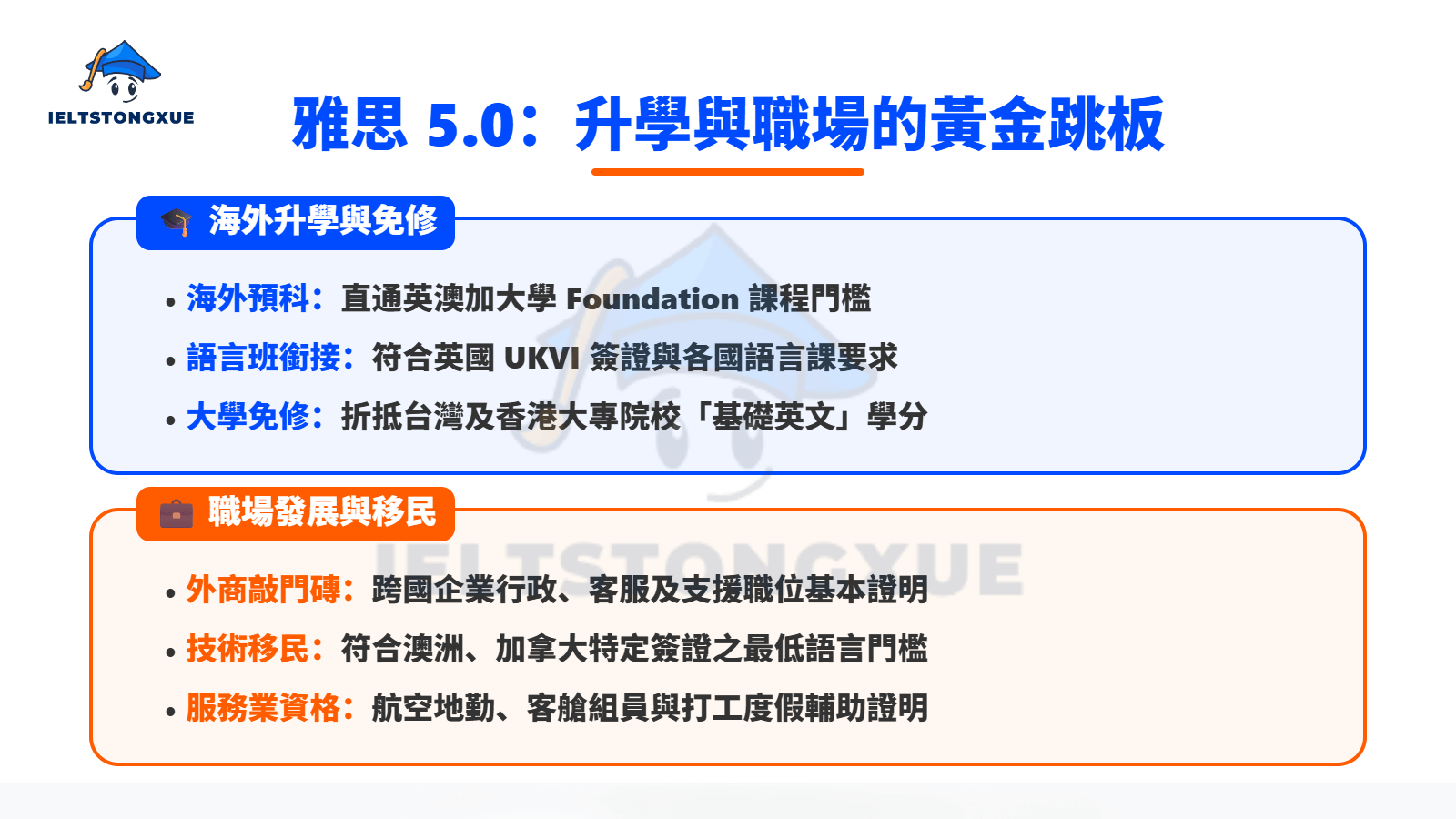 考取雅思5.0 的實質好處：升學與職場的黃金跳板
