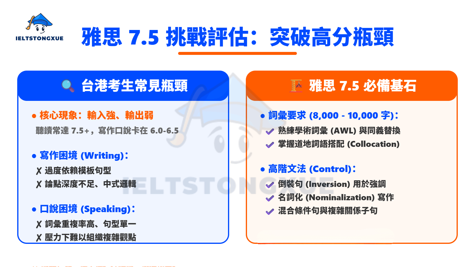 挑戰評估：雅思7.5算高嗎？攀登高分的真實難度