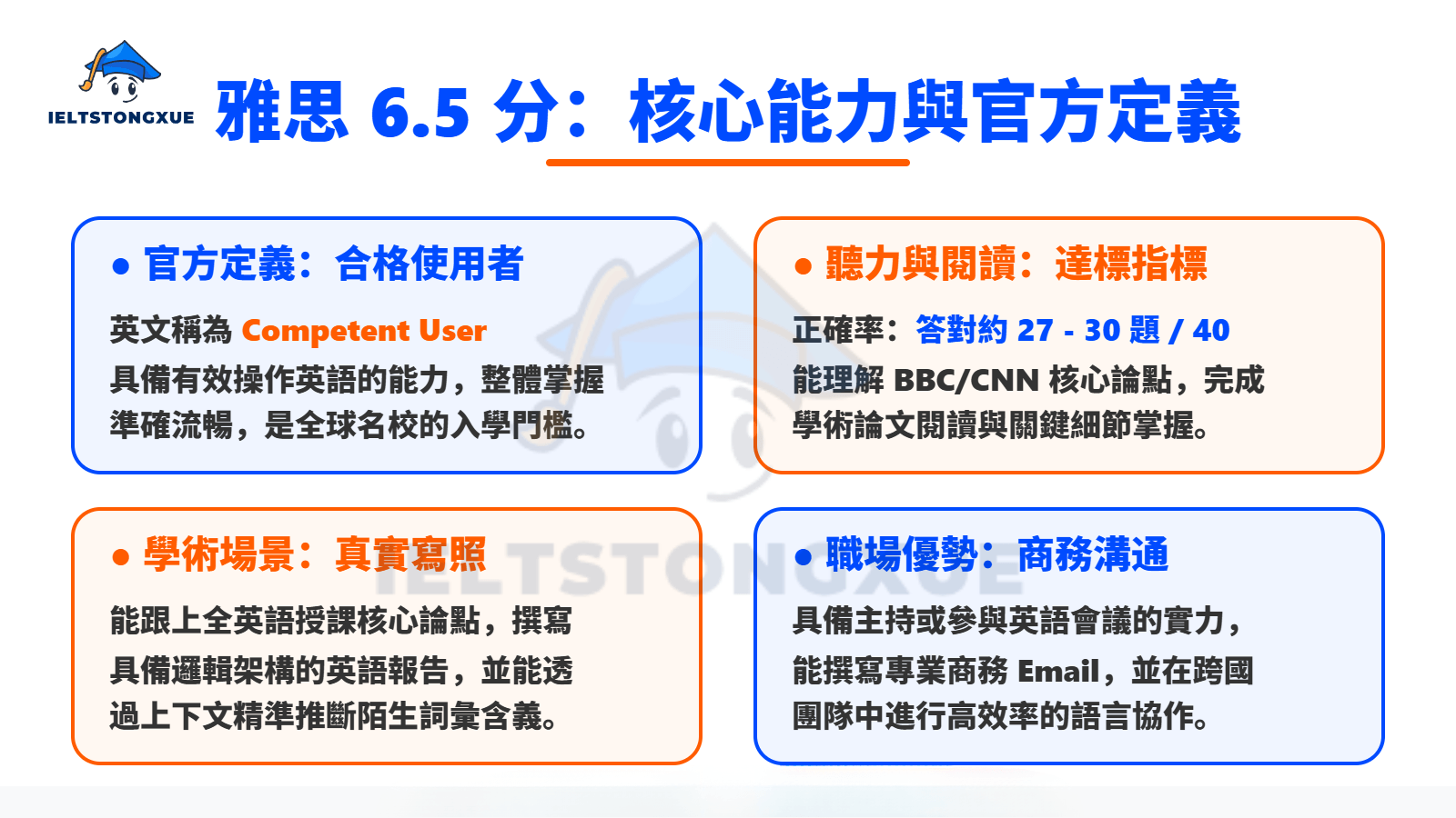 雅思 6.5分是什麼水平？