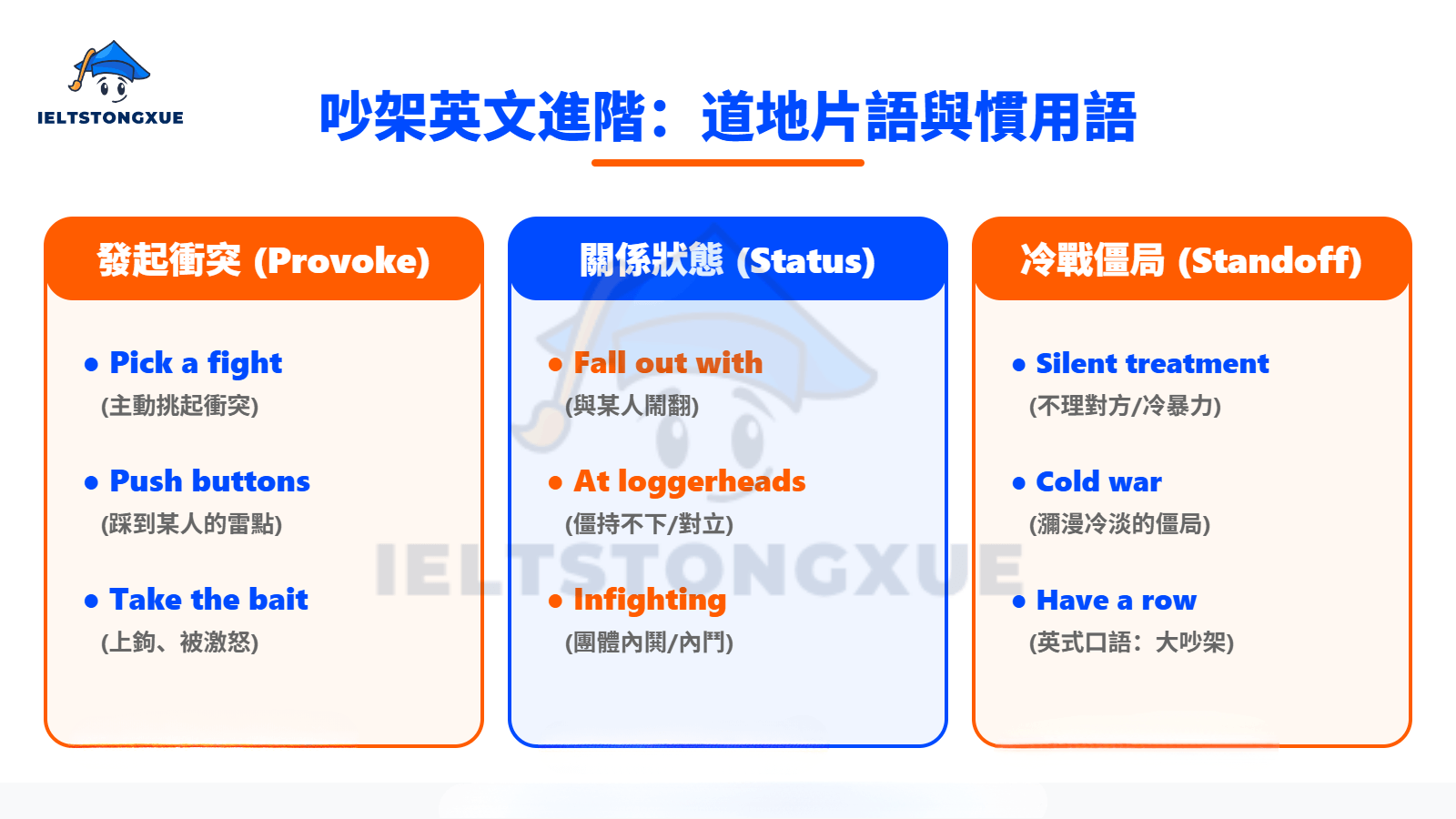 其他「和人吵架英文」的道地片語表達