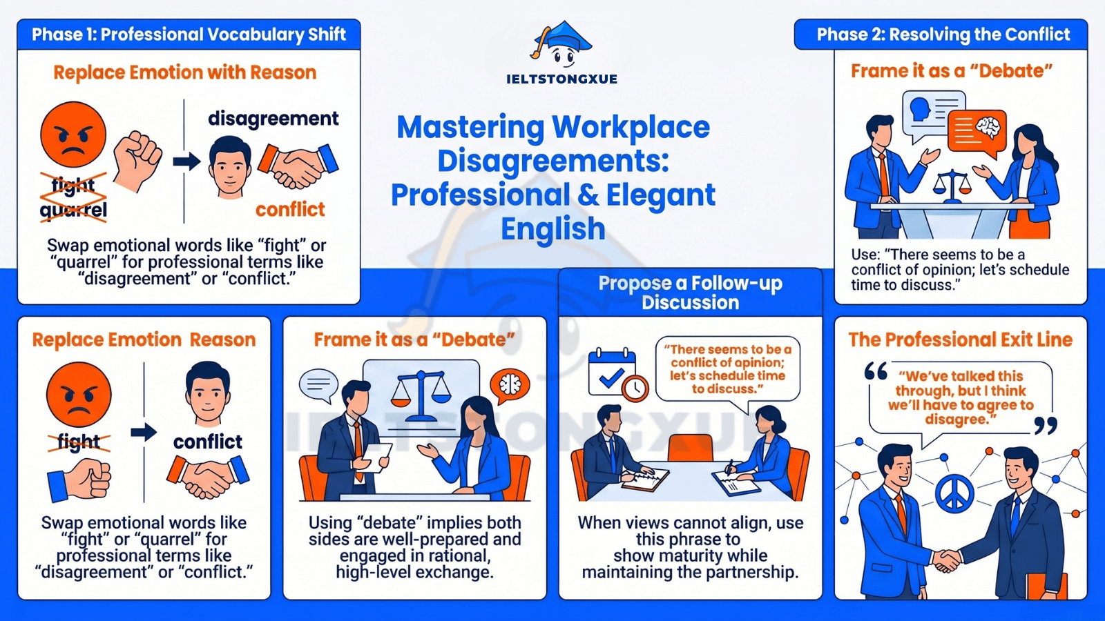 台港職場生存術：如何專業且優雅地處理意見分歧（Disagreement）