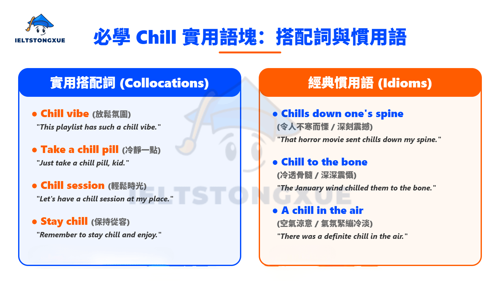 必學的 Chill 實用語塊：搭配詞、慣用語