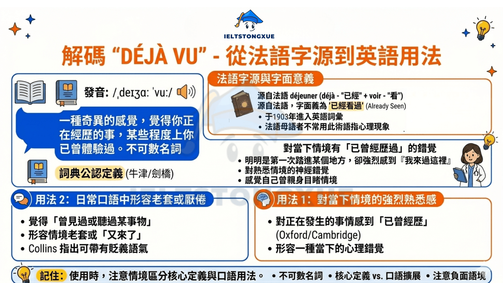核心定義：拆解「deja vu 是什么意思」與英文本義