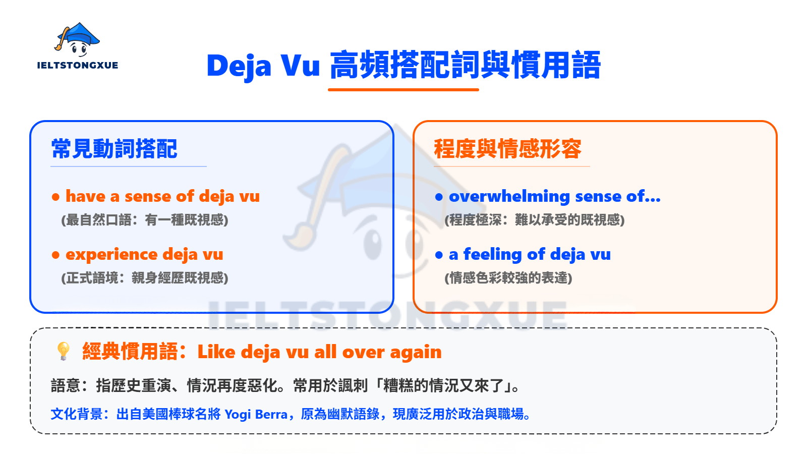 搭配詞與慣用語（Collocations & Idioms）