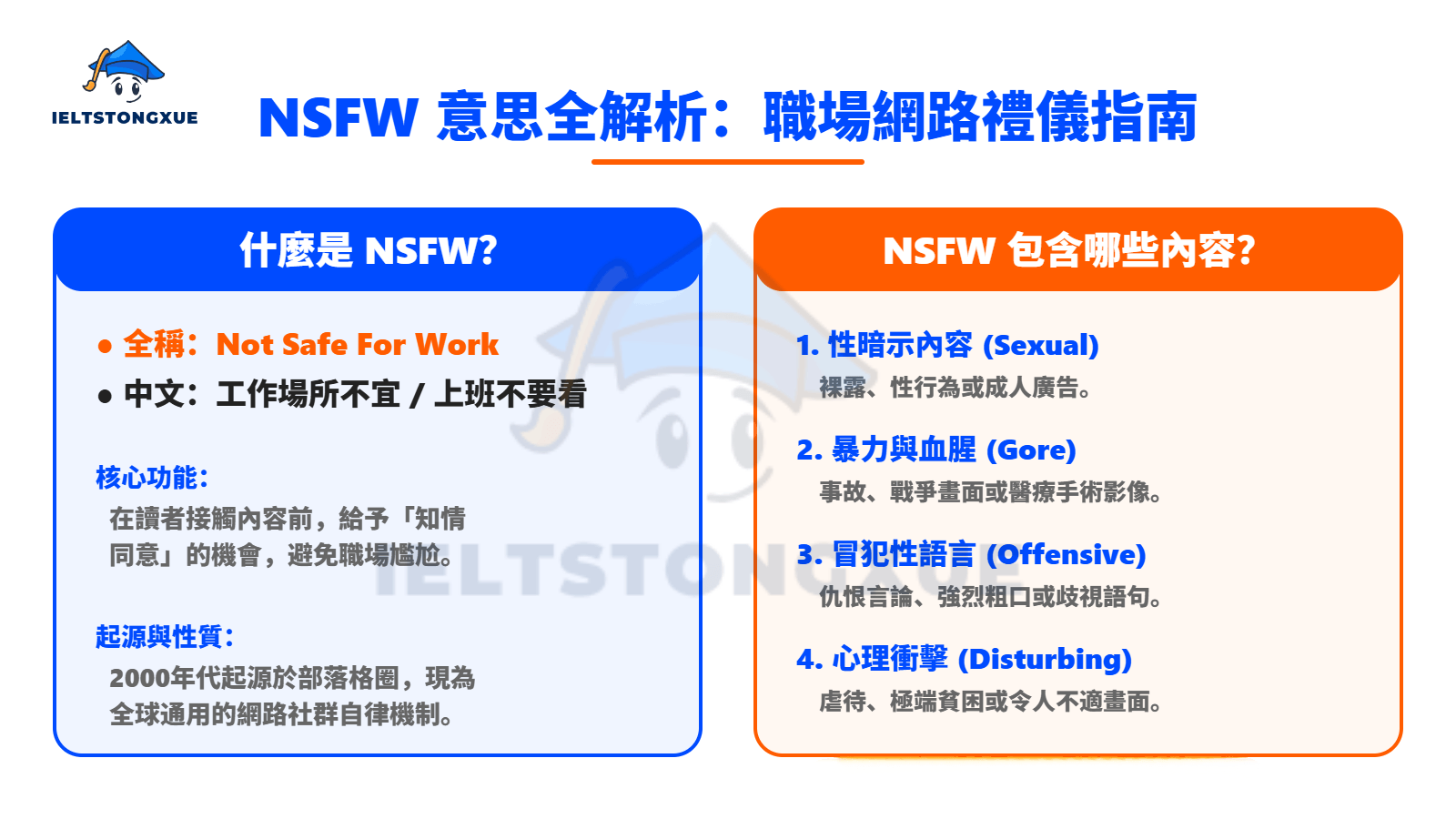 快速釐清 NSFW 意思：什麼內容被視為「不適合在辦公室觀看」？