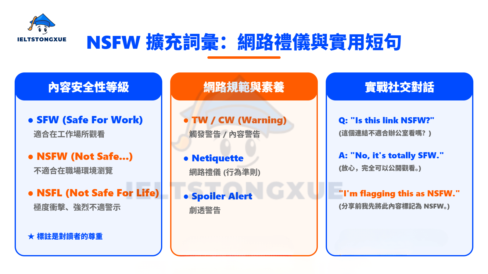 擴充詞彙量：除了 NSFW 是什麼意思，你還該學會的相關詞彙與生活短句
