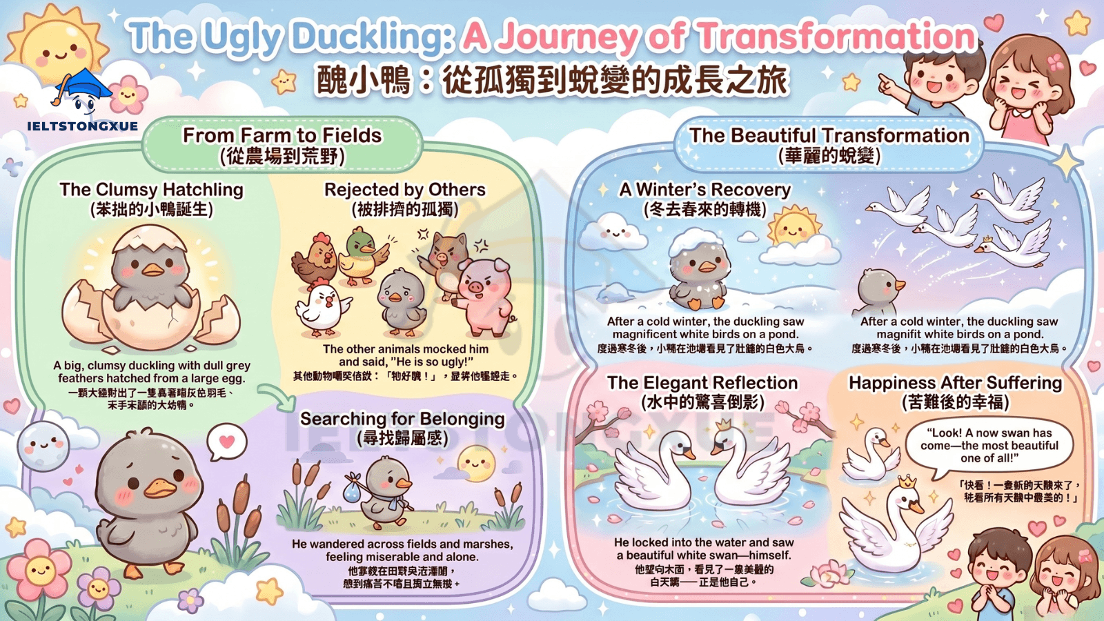 The Ugly Duckling（醜小鴨）