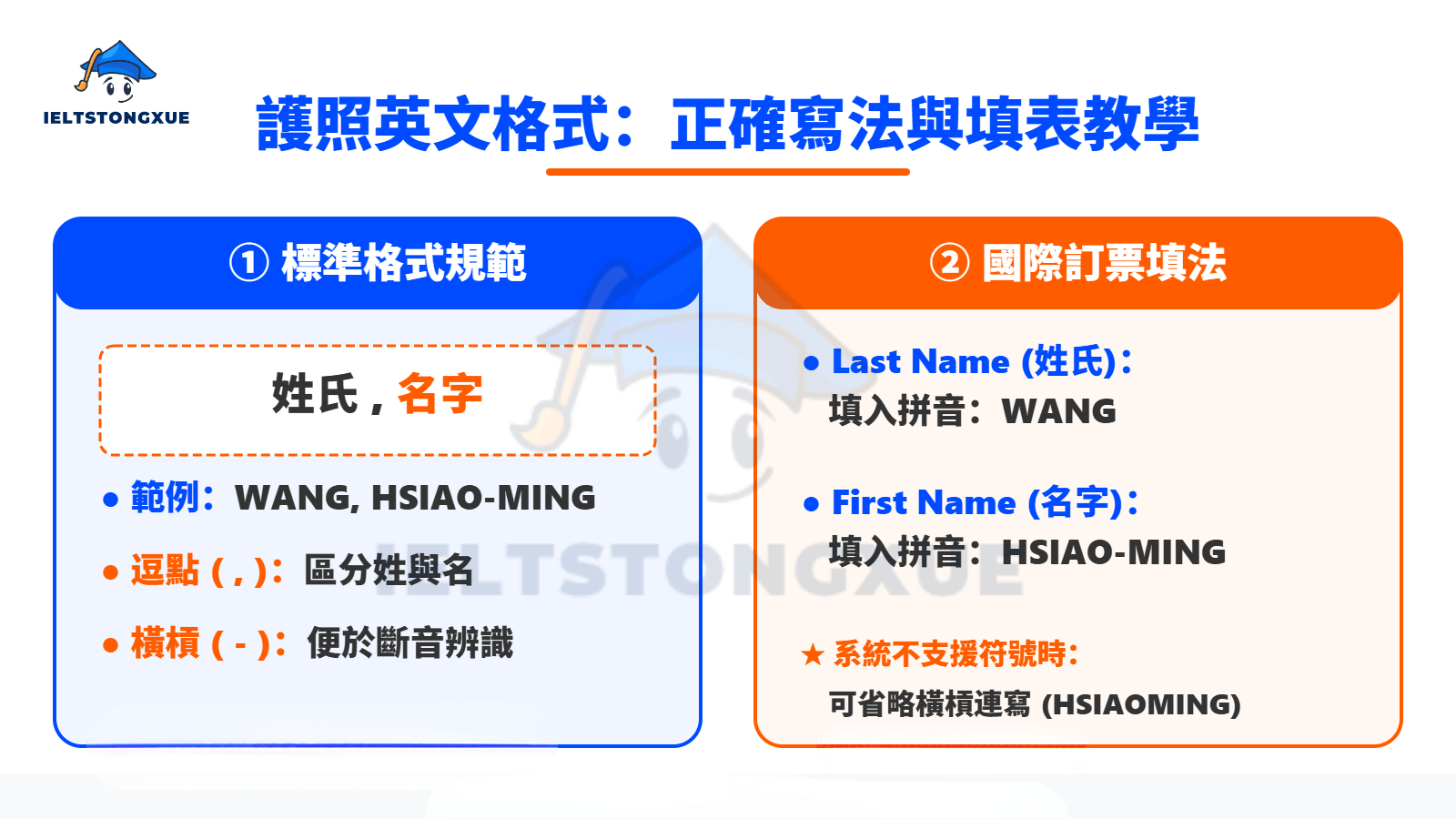 護照英文名字格式怎麼寫？填表教學與逗點、橫槓的處理